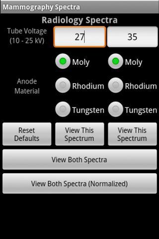 Mammography Spectra