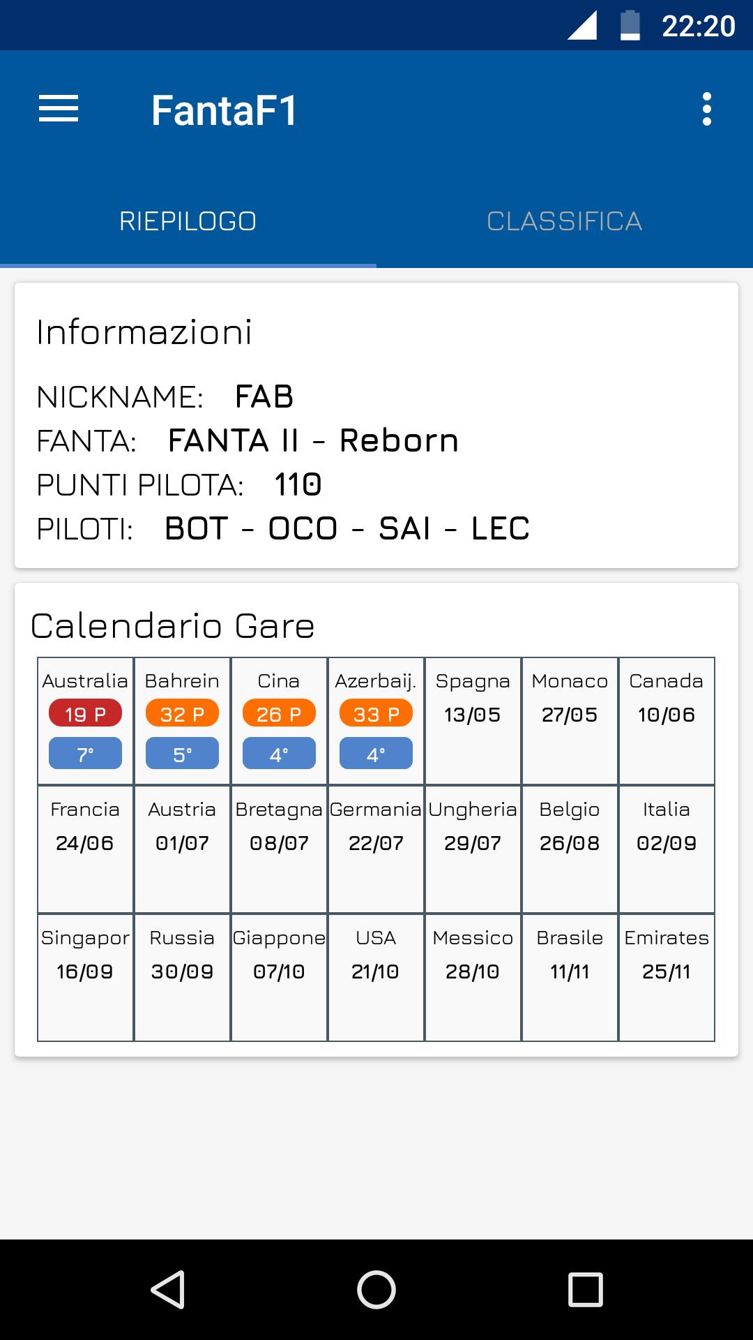 FantaF1 (Unreleased)